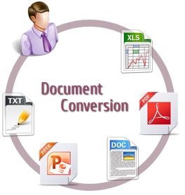 document conversion services